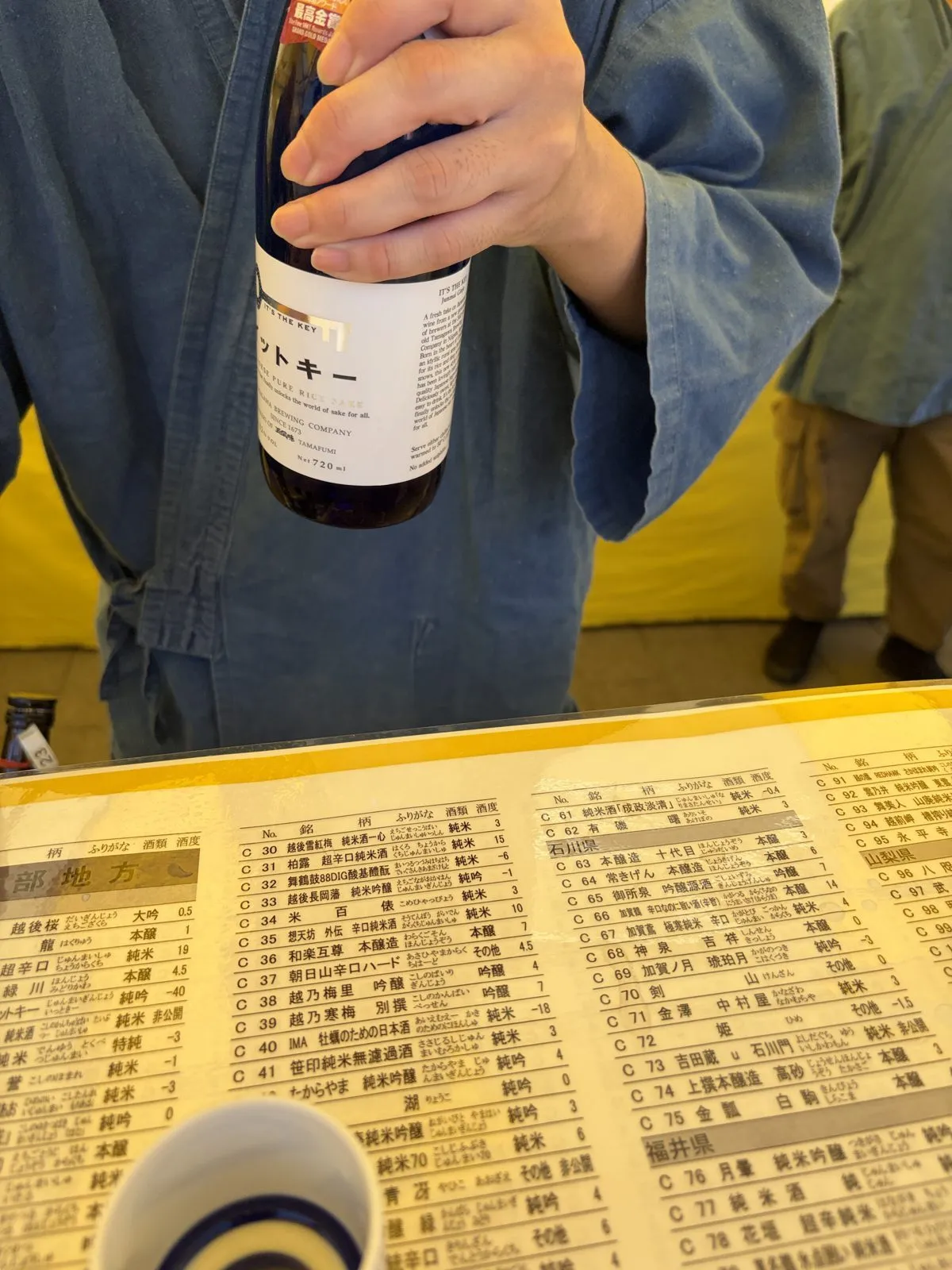 イットキーの瓶を持つ法被姿の手元。机には中部地方の銘柄と日本酒度の一覧表